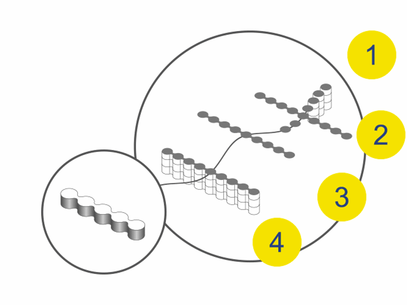 The Casting Repair Process