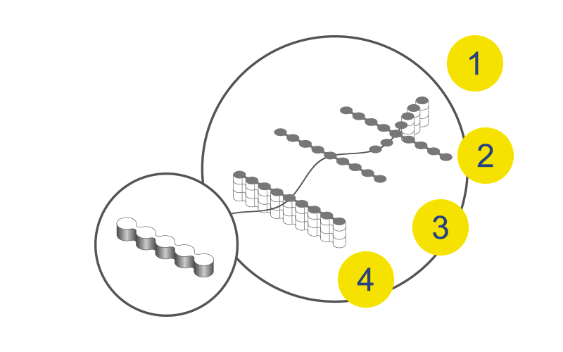 The Casting Repair Process